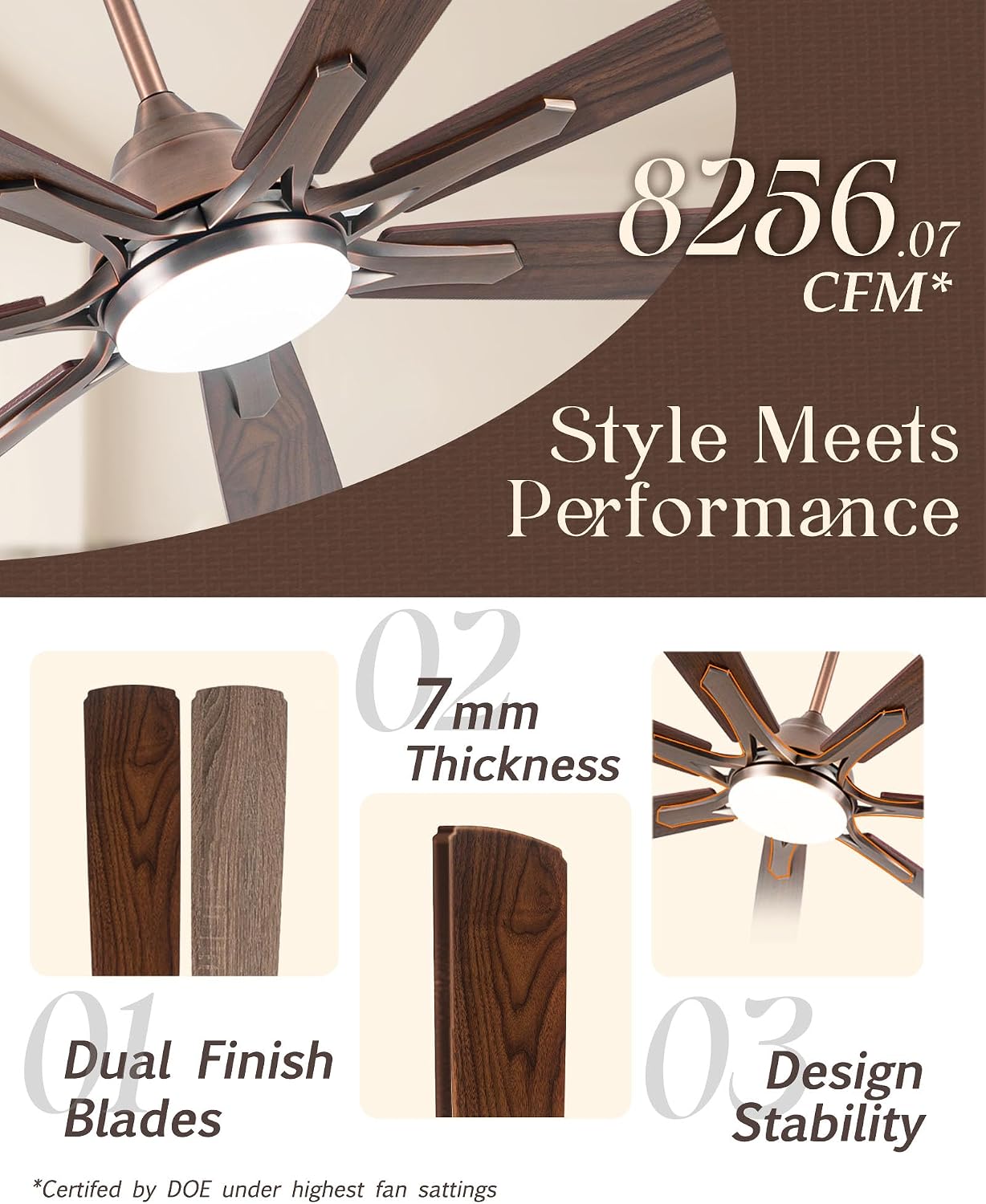 Minislak 72' Oil Rubbed Bronze Smart Ceiling Fan with Light via WiFi Alexa,6-Speeds Quiet DC Motor,Dimmable,Outdoor Antique Bronze Large Ceiling Fan for Living Room,Patio,Dual Finish 7 Blades