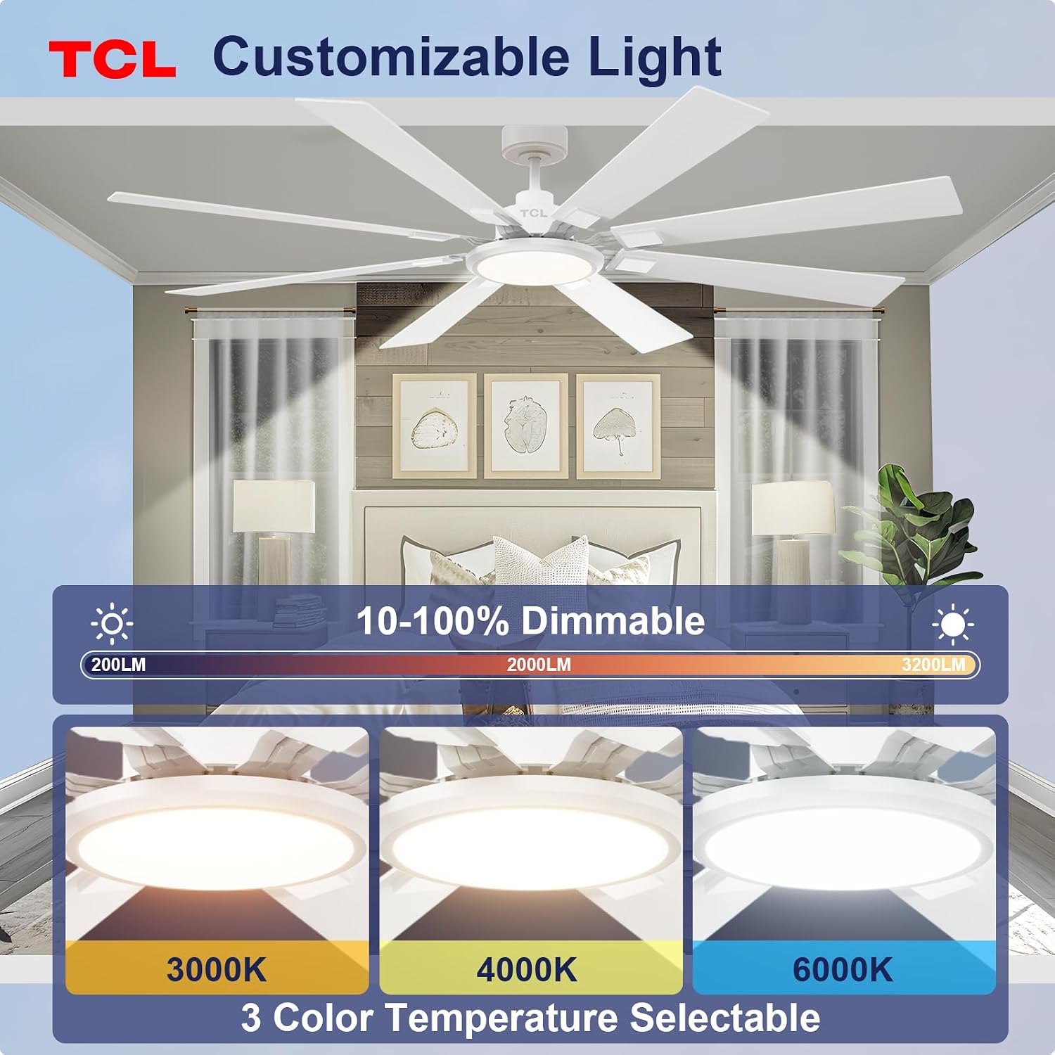 TCL Ceiling Fans with Lights and Remote: 8 Blades, Quiet Reversible DC Motor, Dimmable Super Bright LED, Noiseless Large Modern Fan for Room, Outdoor, Commercial and Industrial Use (White, 62 Inch)