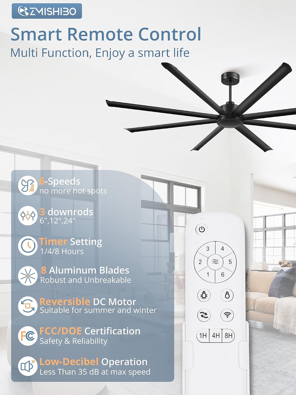 ZMISHIBO 96' Large Industrial Ceiling Fans No light with Aluminum 8 Blades, Commercial HVLS Ceiling Fan without Light,Quiet DC Motor,6 Speeds, Indoor Outdoor Ceiling Fan for Patio, Garage Shop,Black