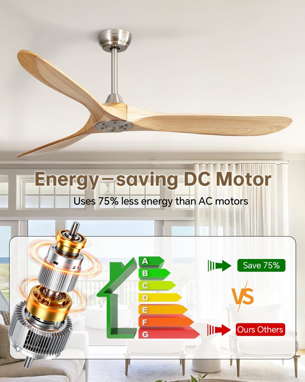 Sofucor 60 Inch Smart Ceiling Fans No Lights-Outdoor Modern Smart Ceiling Fan with Alexa/Google/APP/Remote Control, Reversible Quiet DC Motor,Wood Blade Ceiling Fan for Bedroom/Living Room/Patios