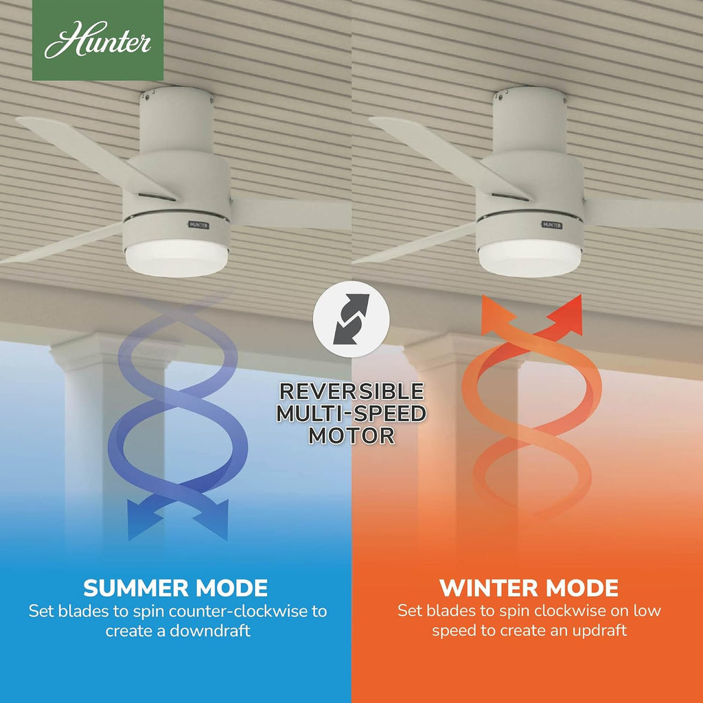 Hunter 52 inch Outdoor or Indoor Ceiling Fan with LED Light and Remote Control - Low Profile Mount Ceiling Fan, 3 Blades, For Patio, Porch, Garage, or Living Room, Quiet - Gilmour 51840, Matte White