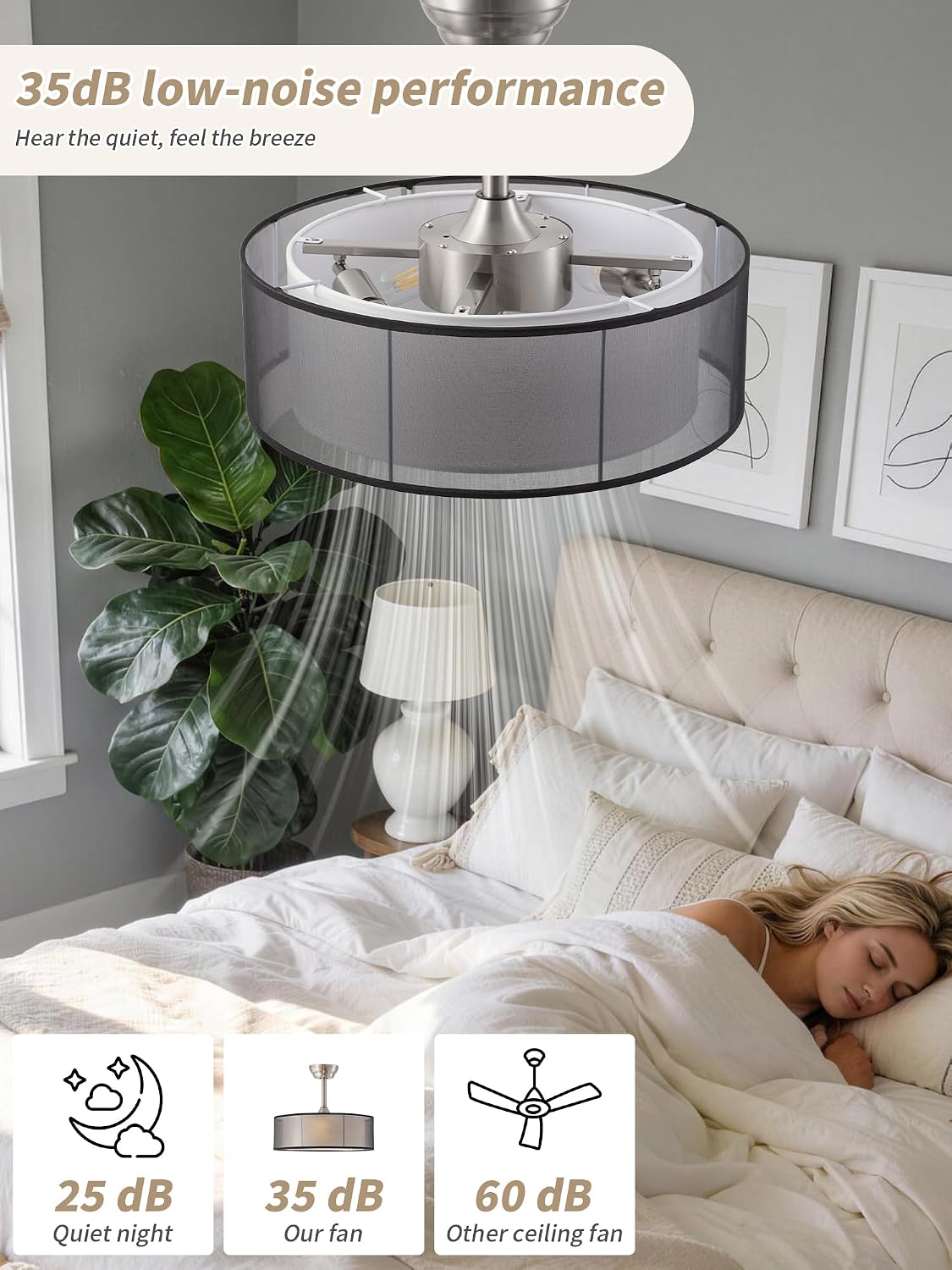 20' Caged Fandelier Ceiling Fans with Lights, Black Mid Century Chandelier Ceiling Fan with Light Remote Control with 6 Speeds for Bedroom, Living Room, Nursery