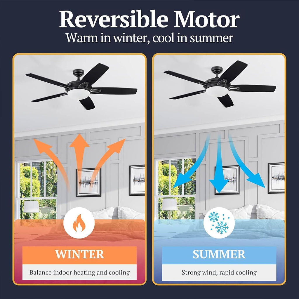Prominence Home Clancy 52 Inch Contemporary LED Ceiling Fan with Light, Remote Control, Reversible Motor, 5 Dual Finish Blades, Matte Black