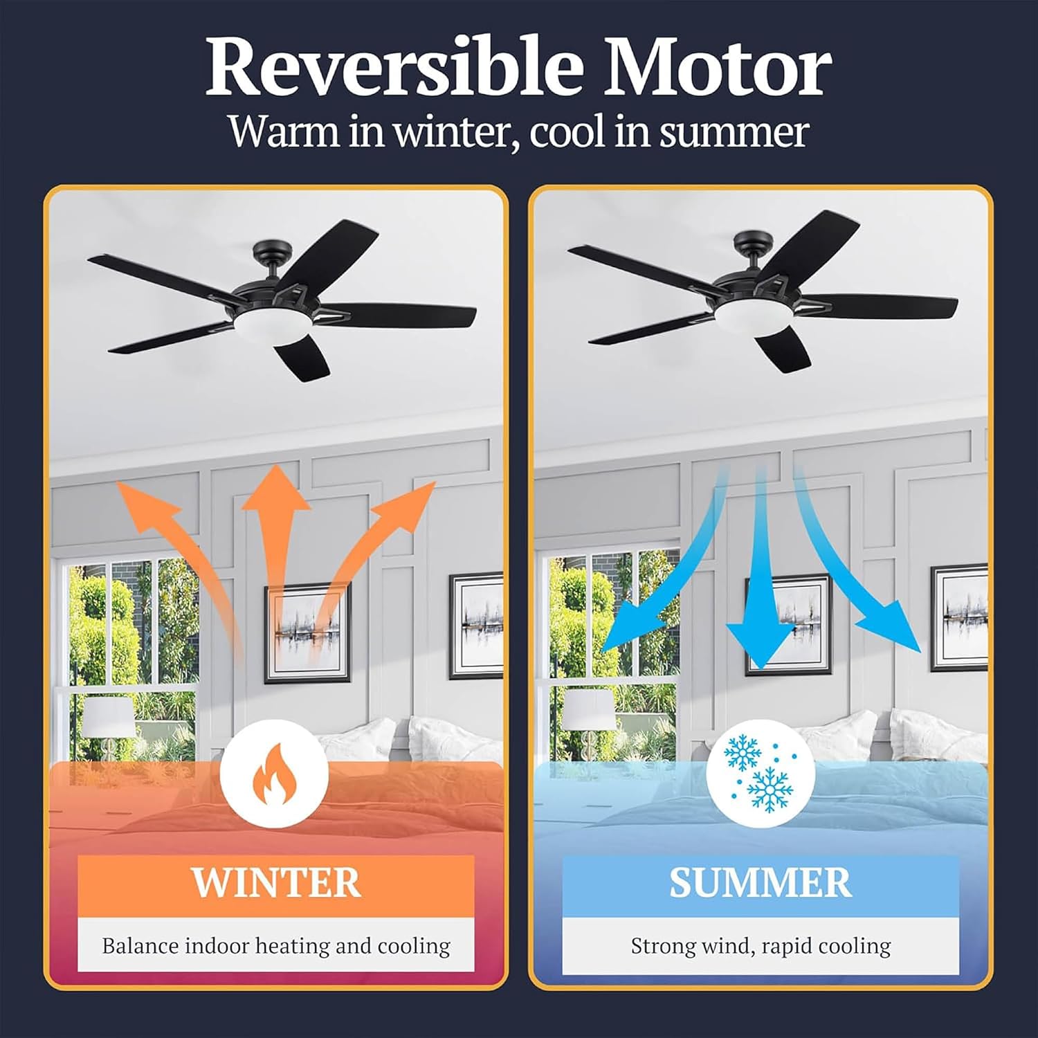 Prominence Home Clancy 52 Inch Contemporary LED Ceiling Fan with Light, Remote Control, Reversible Motor, 5 Dual Finish Blades, Matte Black