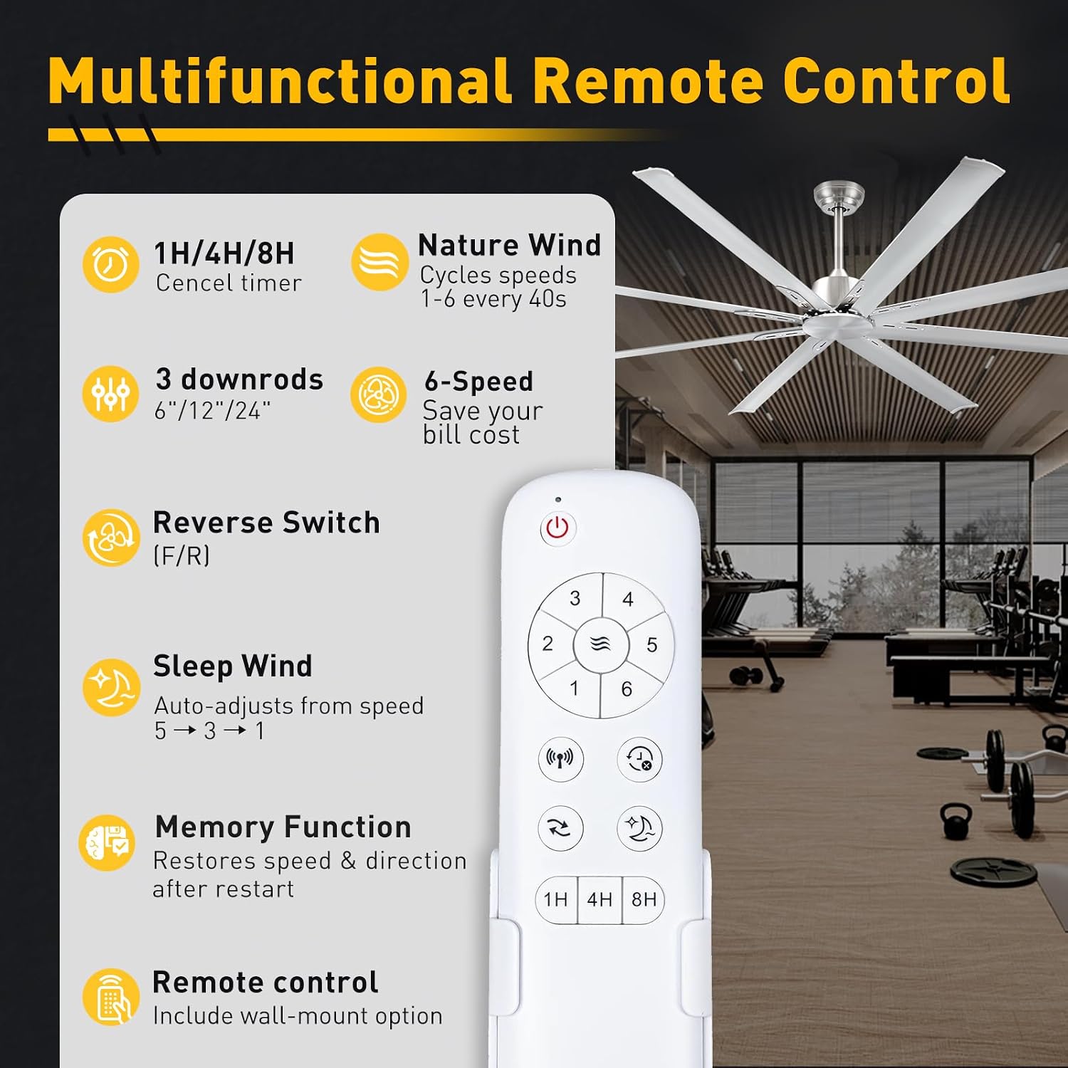 Minislak 84 Inch Ceiling Fan No Light with 8 Brushed Nickel Aluminum Blades,Industrial DC Motor Fan Quiet Operation with Remote,6 Speeds,Large Indoor Outdoor Ceiling Fan for Garage,Patio,Living Room