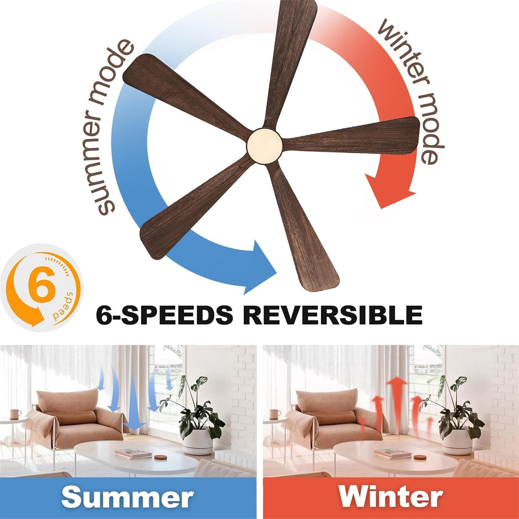 52 Inch Ceiling Fan with Lights, 5 Blade Ceiling Fan with Remote Control, 5 Reversible Solid Wood Blades, 6-Speed Outdoor Fan for Patios Porch Living Room,Dark Brown