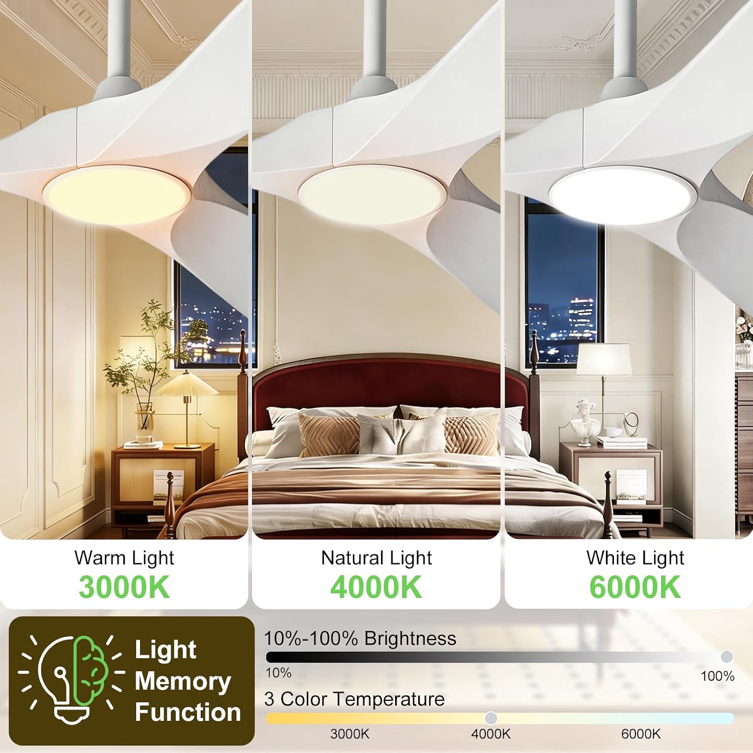 60'' Ceiling Fans with Lights and Remote, Wood Outdoor Ceiling Fan with 6 Speed Noiseless DC Motor, Indoor Modern 3 Blade Propeller Ceiling Fan for Bedroom Living Room Gazebo Patio (White)