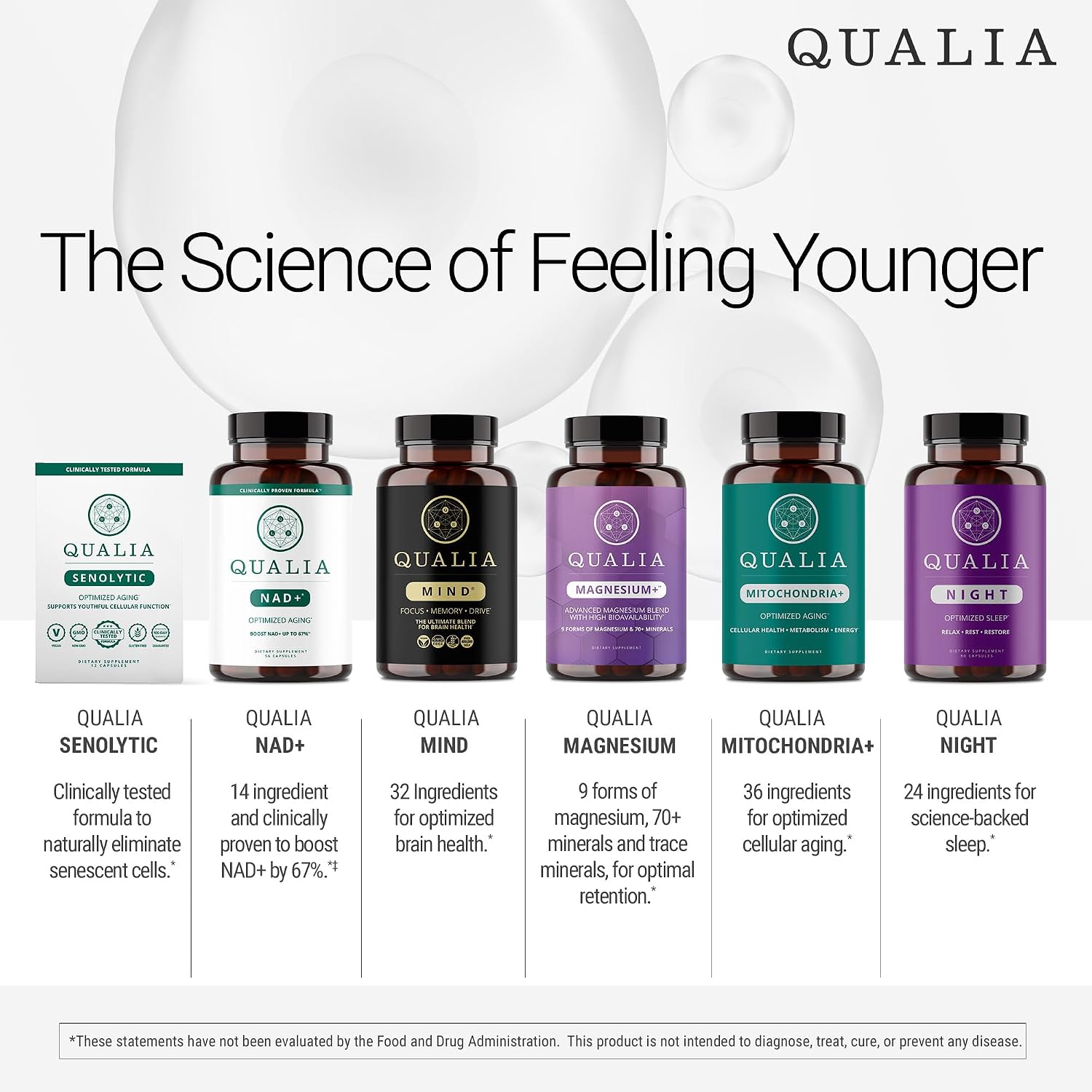 Qualia Mitochondria+ | The Most Advanced Supplement for NAD+, Cellular Energy, Metabolism & Repair for Better Aging w/35+ NAD Boosters Resveratrol & More | 160 Ct | 1 Month Supply