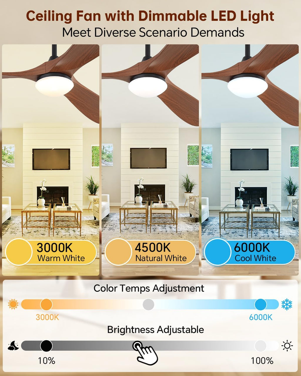 Sofucor 60 Inch Smart Ceiling Fans with Lights-Outdoor Modern Smart Ceiling Fan with Alexa/Google/APP/Remote Control, Reversible Quiet DC Motor, ABS Blade Ceiling Fan for Living Room/Farmhouse/Patios