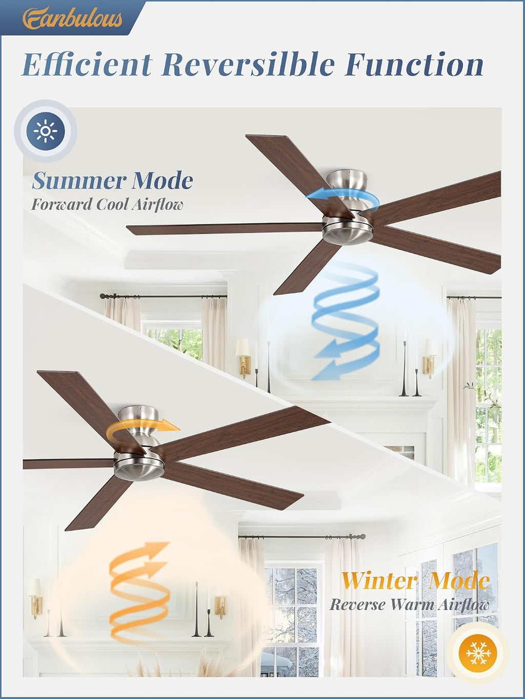 60 Inch low profile ceiling fan, Brushed Nickel Large Ceiling Fan no Lights, 6-Speeds, Quiet Reversible DC Motor, Indoor/Outdoor Ceiling Fans no light for Patios, Living Room, Bedroom