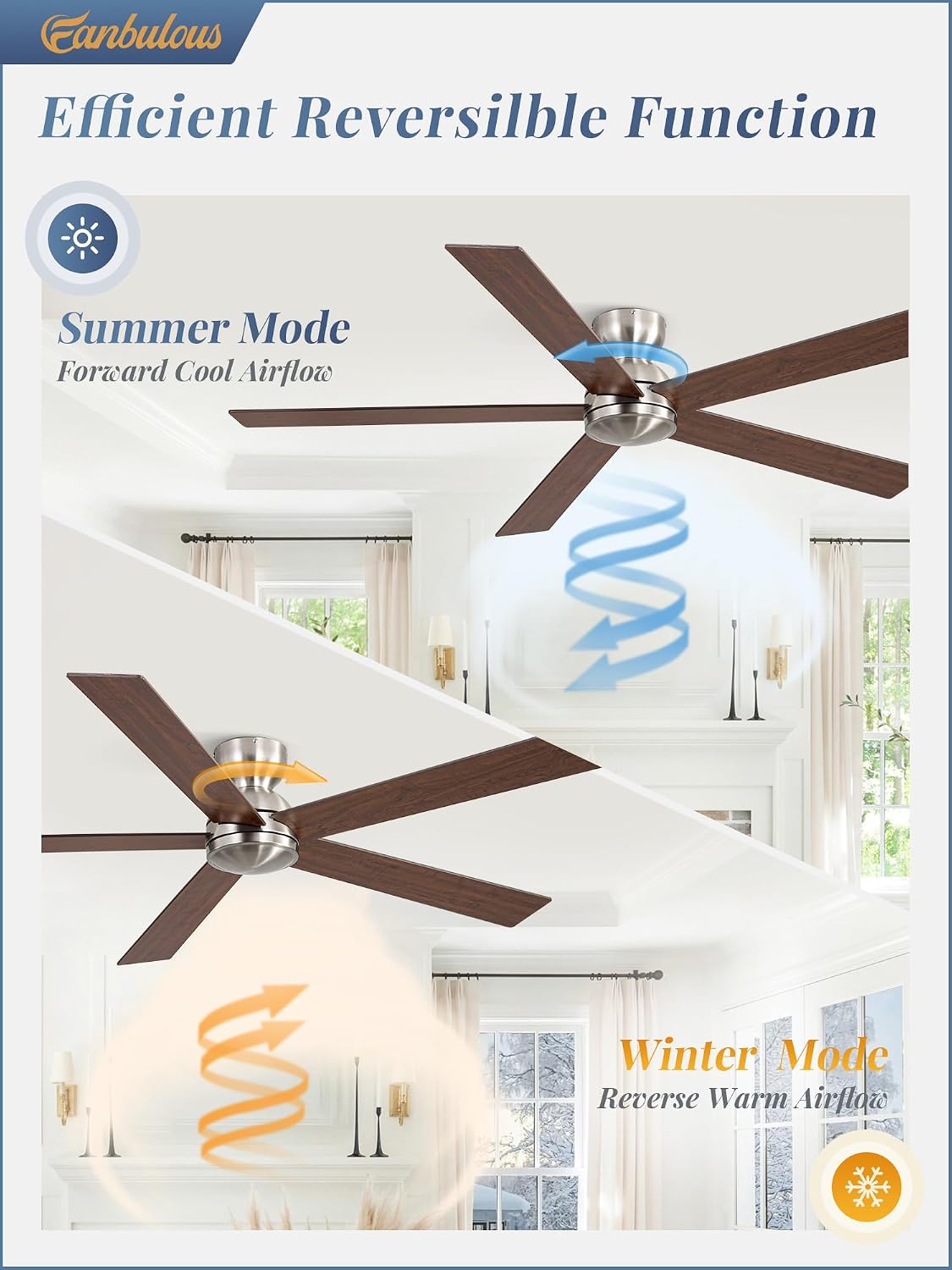 60 Inch low profile ceiling fan, Brushed Nickel Large Ceiling Fan no Lights, 6-Speeds, Quiet Reversible DC Motor, Indoor/Outdoor Ceiling Fans no light for Patios, Living Room, Bedroom