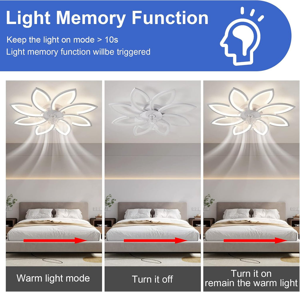 35' Geometric Ceiling Fan with Light Remote Control, 6 Speeds 3 Colors, White Low Profile Flush Mount Ceiling Fan for Kitchen Bedroom Living Room