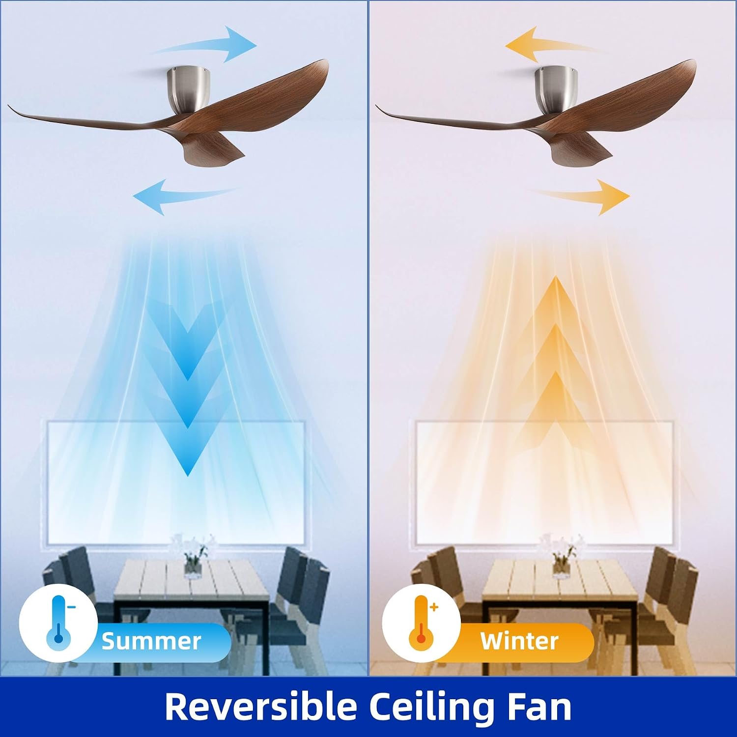 60' Walnut Color Flush Mount Ceiling Fan with Remote, No Light | Modern Low-Profile, Heat Resistant ABS Blades, 6-Speed Reversible Quiet DC Motor for Balcony, Living Room, Bedroom