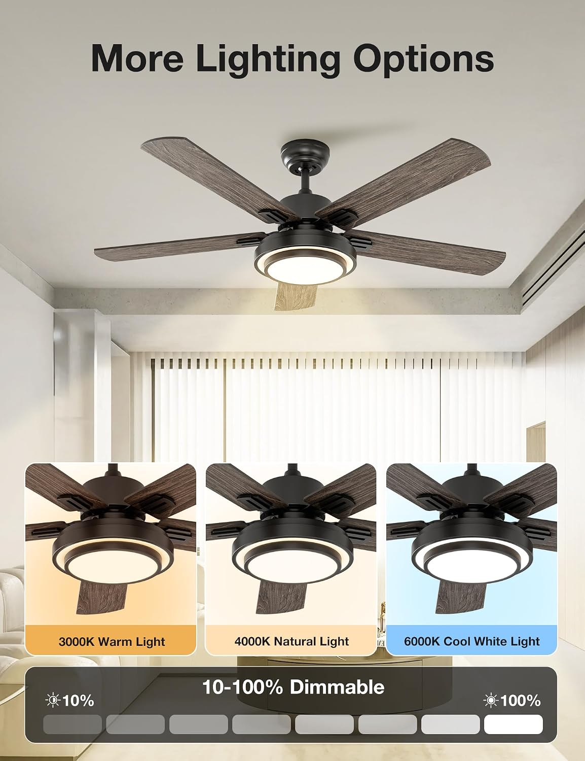 warmiplanet 2-Pack 52 Inch Ceiling Fans with Lights and Remote, Quiet DC Motor, Modern Flush Mount Indoor Ceiling Fan for Bedroom Living Room, 6 Speeds Reversible, Dimmable LED, Timer, Black