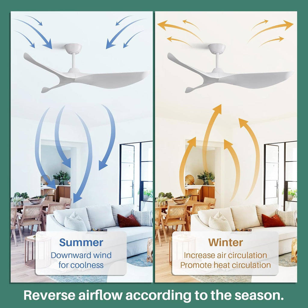 CACI Mall 52' White Ceiling Fan No Light, Modern, Remote Control, Low Profile, 3 Blades Ceiling Fan with Noiseless Reversible Dc Motor for Living room, Bedroom