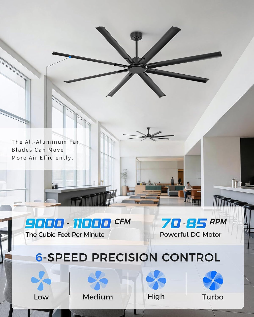 84 Inch Industrial Ceiling Fan Without Light, Matte Black Outdoor Model for Covered Areas, 8 Aluminum Blades, Powerful Airflow, Modern No-Light Design, CF04NBK-84