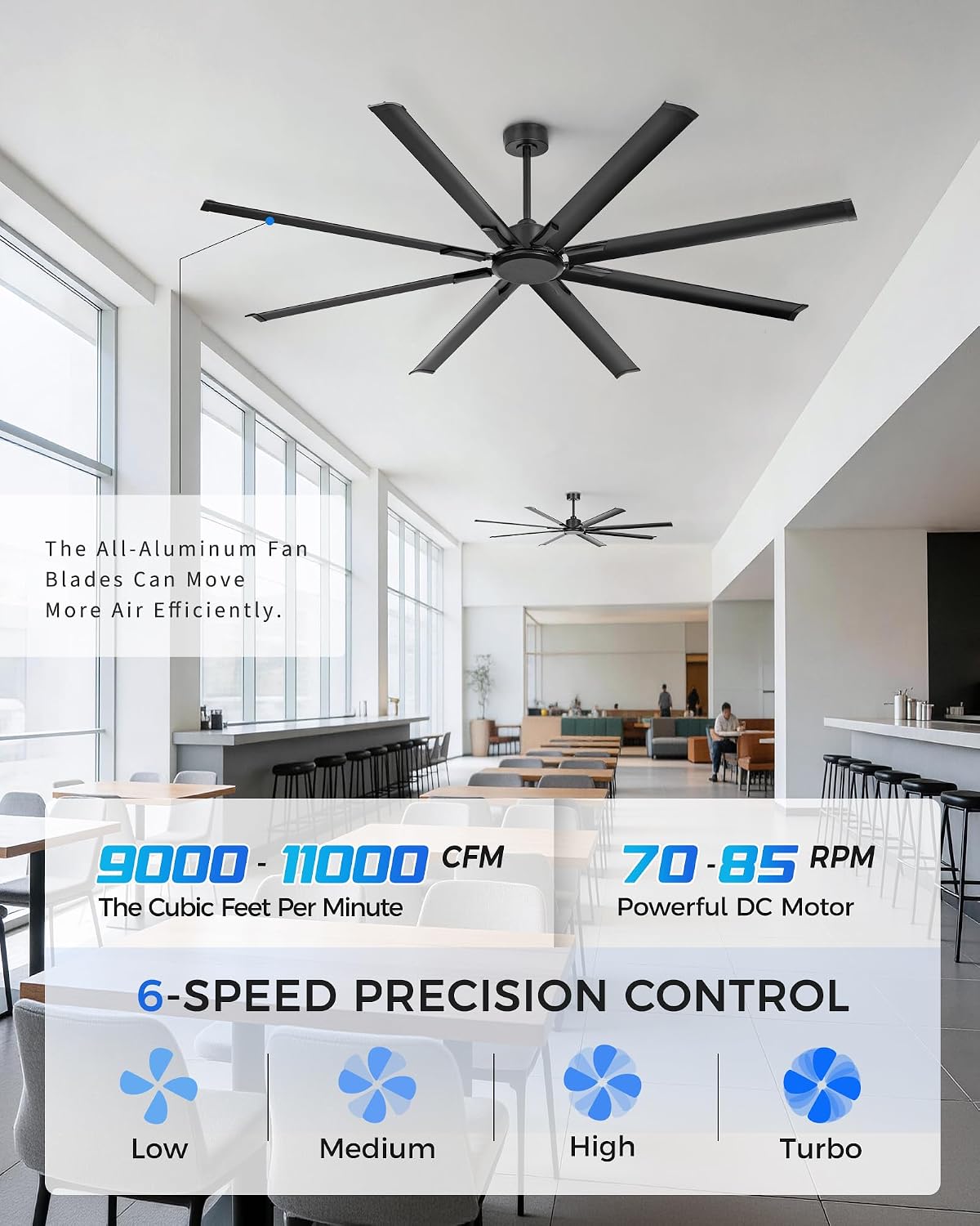 84 Inch Industrial Ceiling Fan Without Light, Matte Black Outdoor Model for Covered Areas, 8 Aluminum Blades, Powerful Airflow, Modern No-Light Design, CF04NBK-84