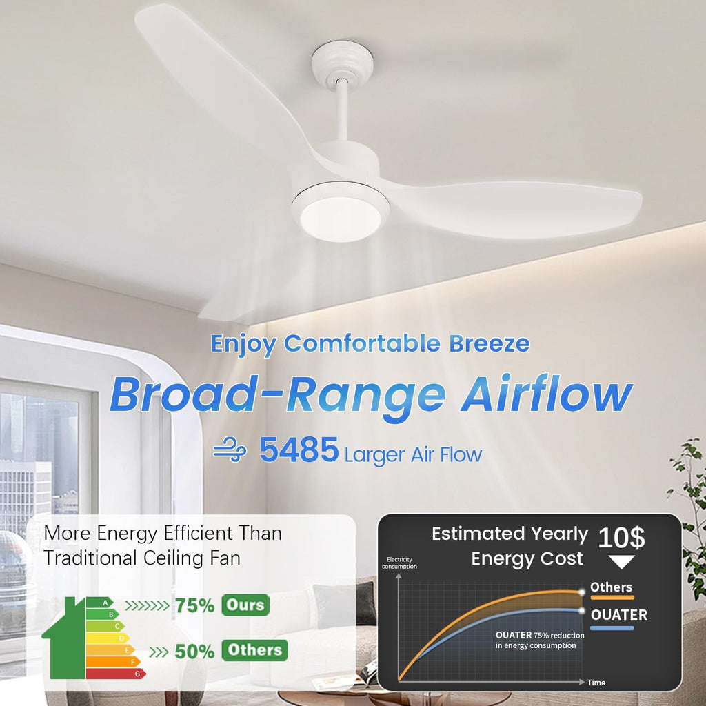 White Ceiling Fan with Light, 52' Outdoor Ceiling Fans with Lights and Remote, 3 Color Light, 6 Speed, DC Motor, for Bedroom/Outdoor/Patios, White