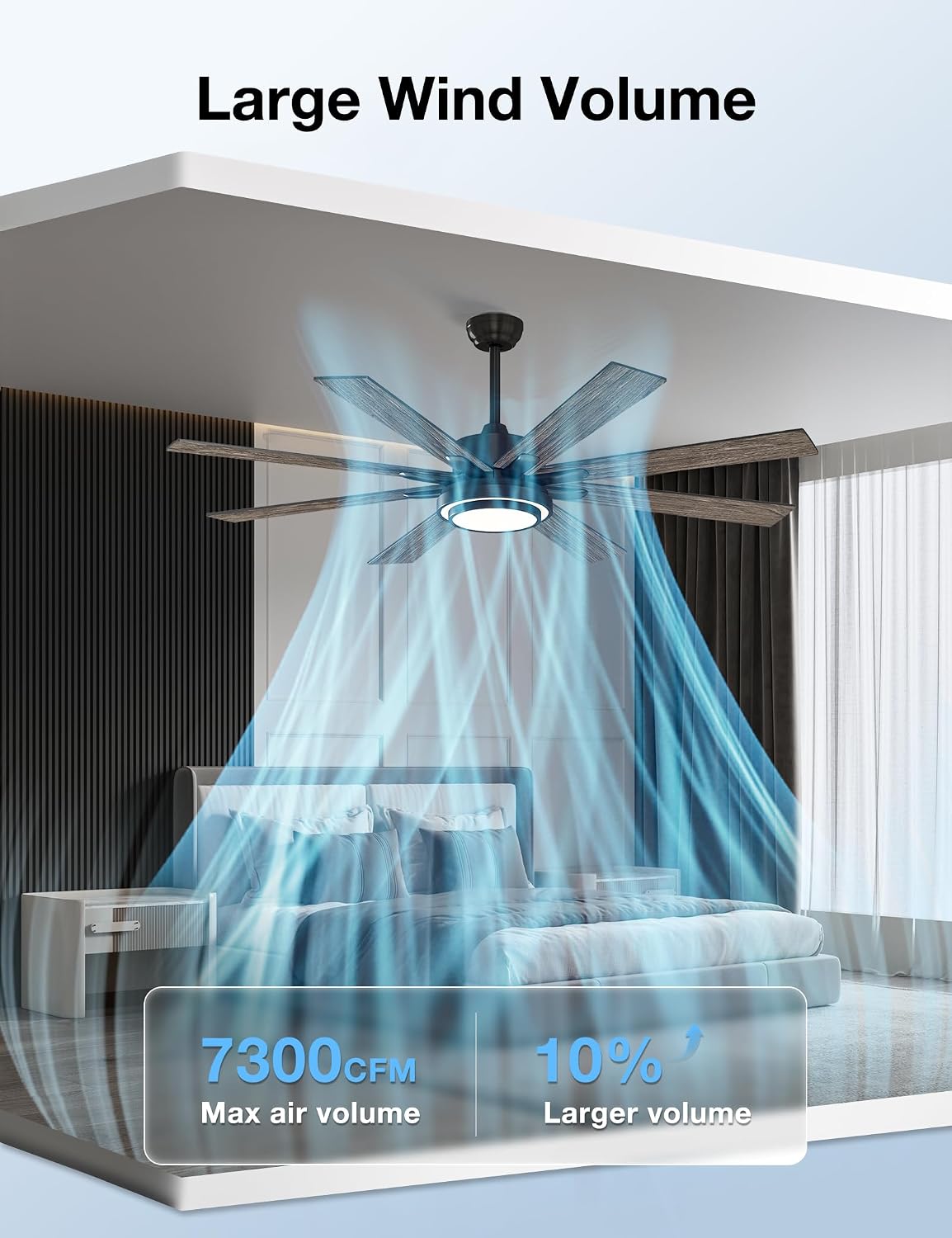 warmiplanet 62 Inch Ceiling Fan with Lights and Remote, Quiet DC Motor, Modern Indoor Ceiling Fan for Living Room Bedroom, 6 Speeds Reversible, 3-Color Dimmable LED Light, Timer