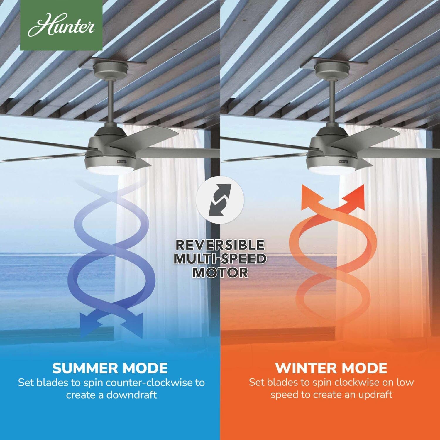 Hunter Fan 52 Inch Matte Silver Indoor/Outdoor Ceiling Fan with Lights for Farmhouse, Patio, Bedroom, Living Room, Office, Basement, Kitchen (Renewed), CC5C26C12
