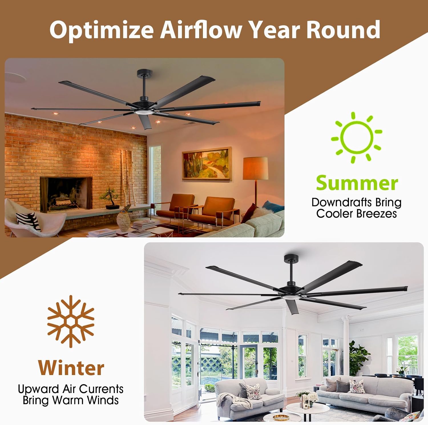100' Large Commercial Ceiling Fan Lights & Remote - Damp-Rated Outdoor Ceiling Fans for Patios, Modern Industrial Design, 6-Speed, Dimmable LED, Use for House, Shop, Garage,High-Traffic Areas