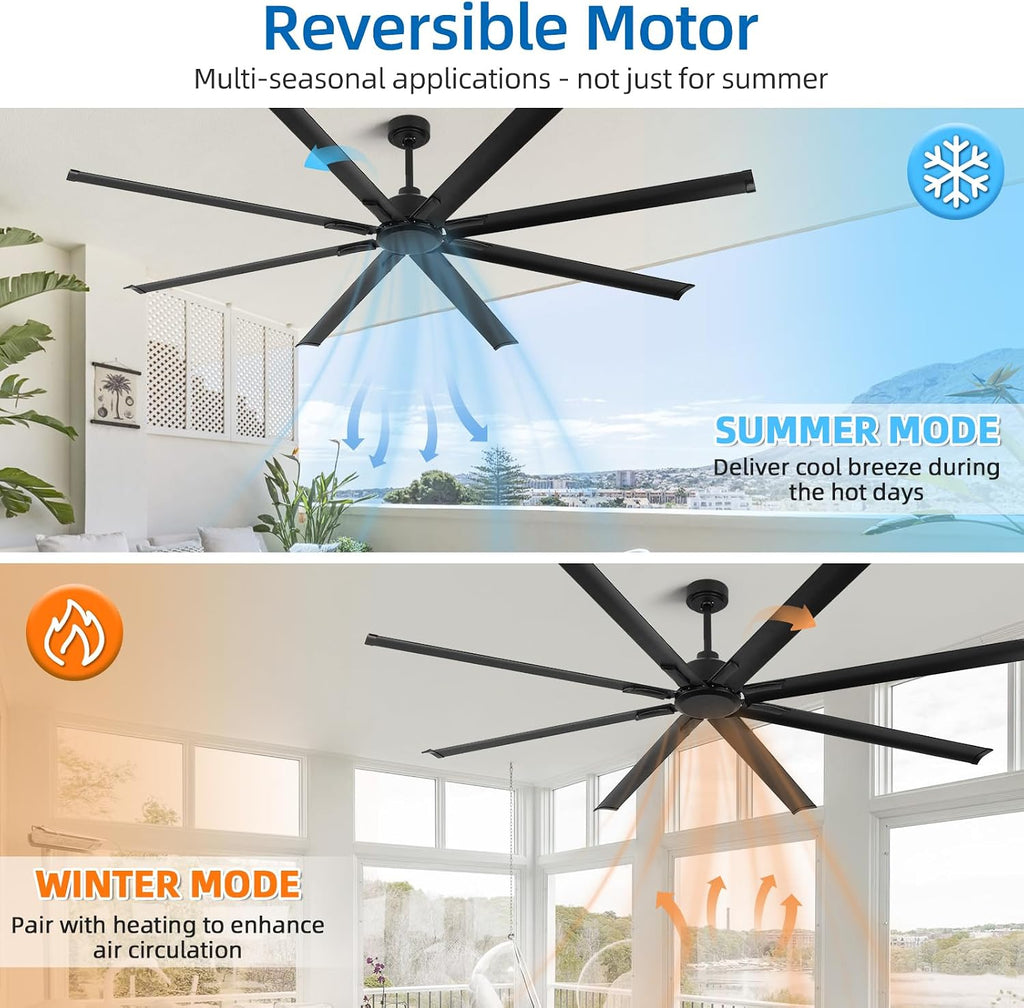YYEHON 84 Inch Large Industrial Ceiling Fan no Lights, Reversible Dc Motor, 3 Downrods, 6 Speed Remote Control, 8 Aluminum Blades, Black Outdoor Fans for Shop/Gym/Warehouse/Garage