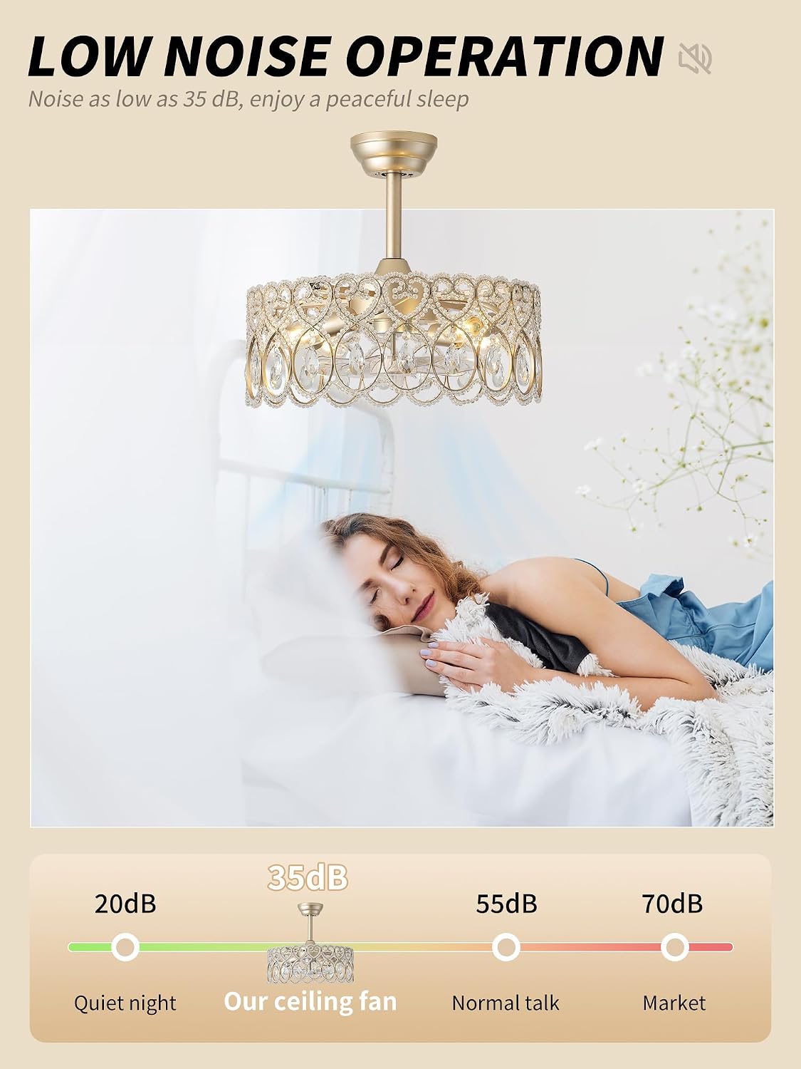 SYDACG 20' Gold Crystal Fandelier Ceiling Fans with Lights, Gold Chandelier Ceiling Fan with Light Remote Control, Mid-Century Modern Caged 6 Speeds for Bedroom, Nursery, Foyer, Living Room