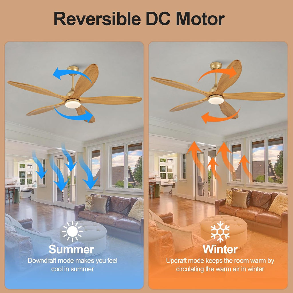 Dimmable 60 Inch Large Outdoor Ceiling Fan with Light and Remote, Wood Big Ceiling Fans with Lights and Remote Gold 5 Blade Outdoor Ceiling Fans for Patios Bedroom Living Room, 6 Speed DC Motor