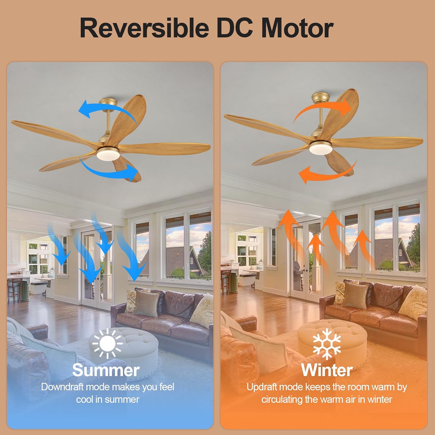 Dimmable 60 Inch Large Outdoor Ceiling Fan with Light and Remote, Wood Big Ceiling Fans with Lights and Remote Gold 5 Blade Outdoor Ceiling Fans for Patios Bedroom Living Room, 6 Speed DC Motor