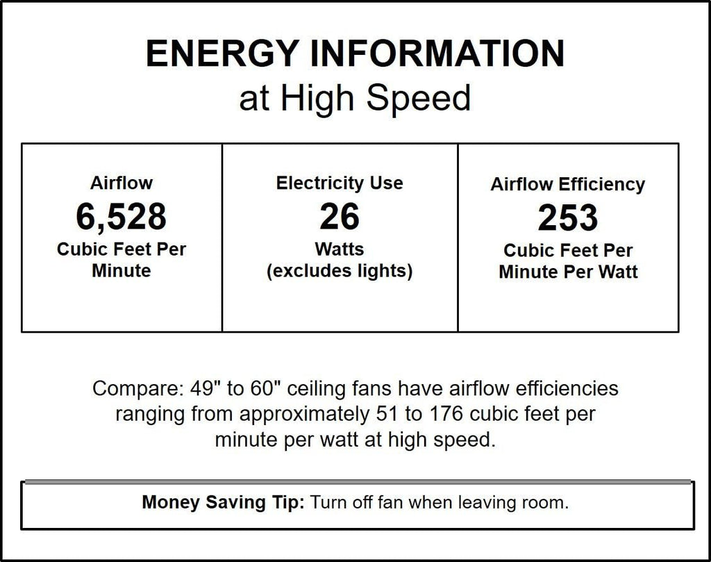 Monte Carlo 3MAVR70BKBK Maverick Max Energy Star 70' Outdoor Ceiling Fan with Remote Control, 3 Balsa Wood Blades, Matte Black