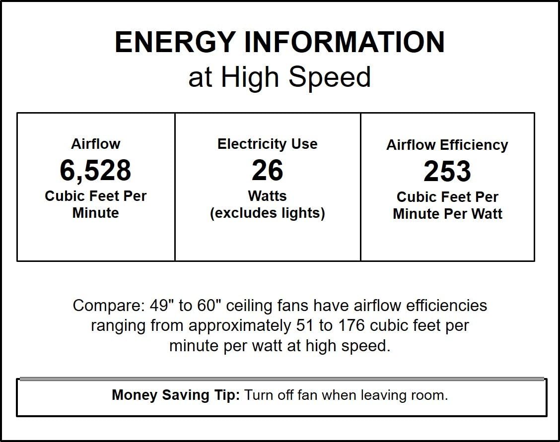 Monte Carlo 3MAVR70BKBK Maverick Max Energy Star 70' Outdoor Ceiling Fan with Remote Control, 3 Balsa Wood Blades, Matte Black