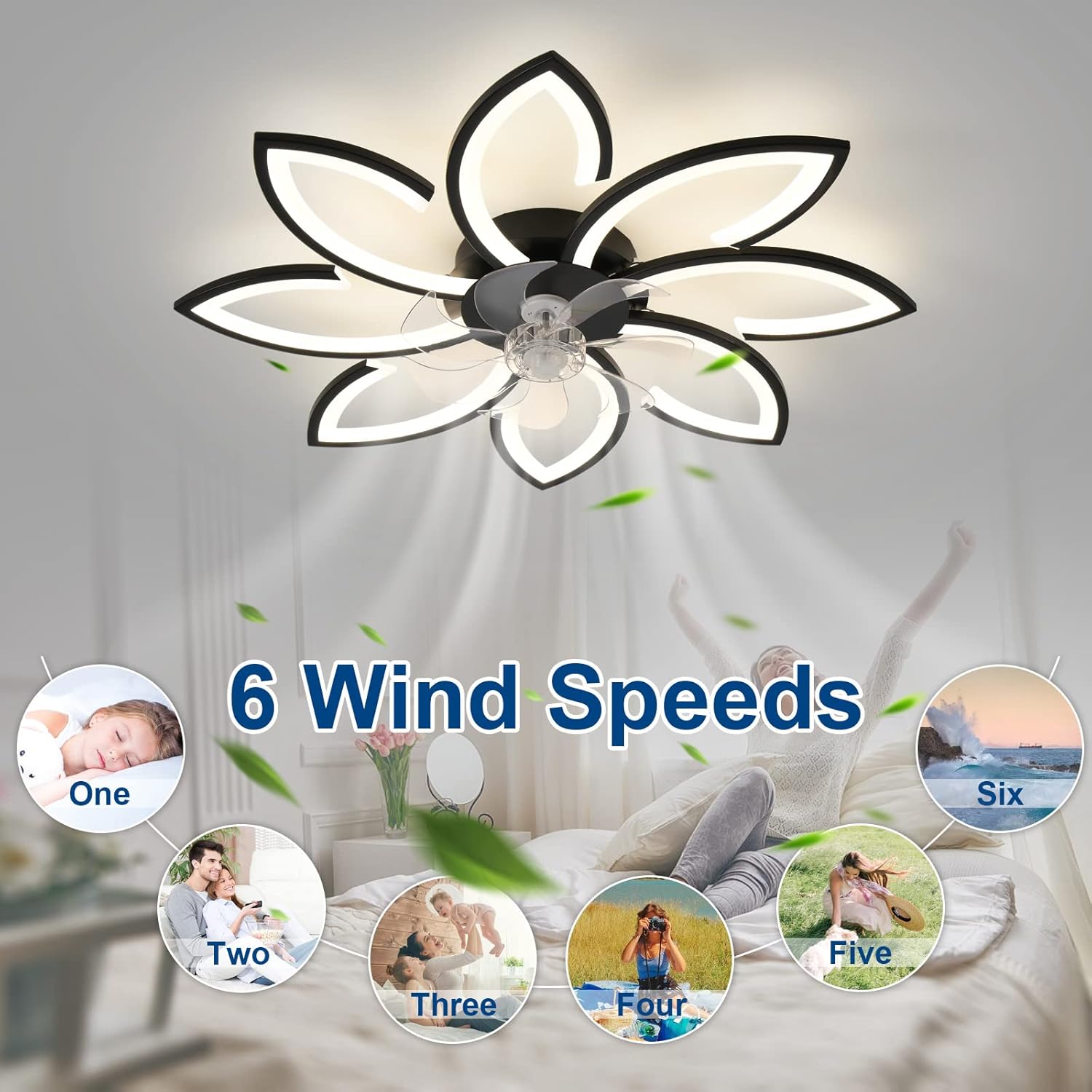 35' Geometric Ceiling Fan with Light Remote Control, 6 Speeds 3 Colors, Black Low Profile Flush Mount Ceiling Fan for Kitchen Bedroom Living Room