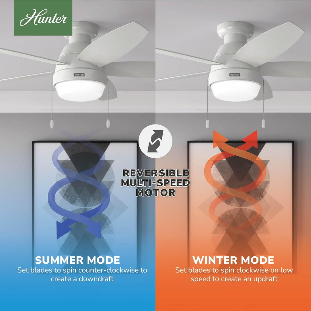 Hunter 52 inch Indoor Ceiling Fan with LED Light - White Ceiling Fan with Pull Chain, for Bedroom, Living Room, or Kitchen, Low Profile Mount, No Remote, 5 Blades - Lilliana 52418, Fresh White