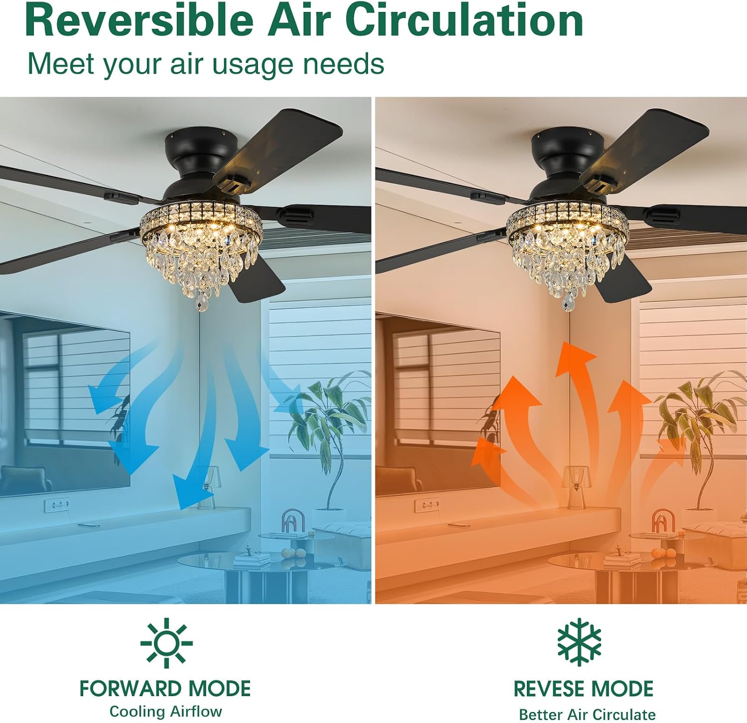 52' Crystal Ceiling Fans with RGB Lights, Remote/App Control, Modern Fandelier Ceiling Fan Flush Mount, Reversible DC Motor, Dimmable, Bedroom Chandelier Fan, (Black)