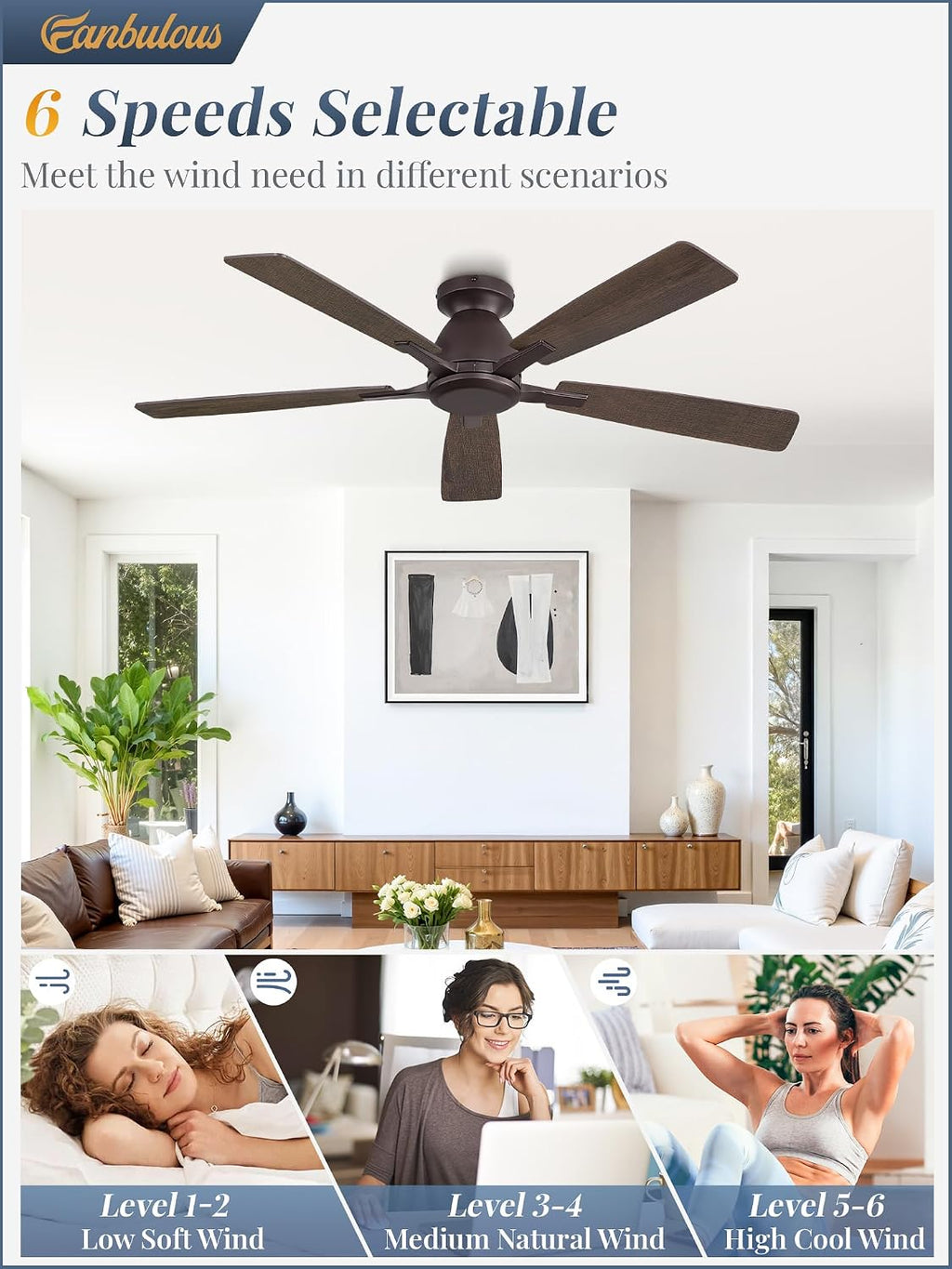 Fanbulous 52 Inch Flush Mount Ceiling Fan No Light with Remote,Modern Low Profile Without Light,6-Speeds,Quiet Reversible DC Motor,Indoor&Outdoor Ceiling Fans for Bedroom,Living Room,Oil Bronze