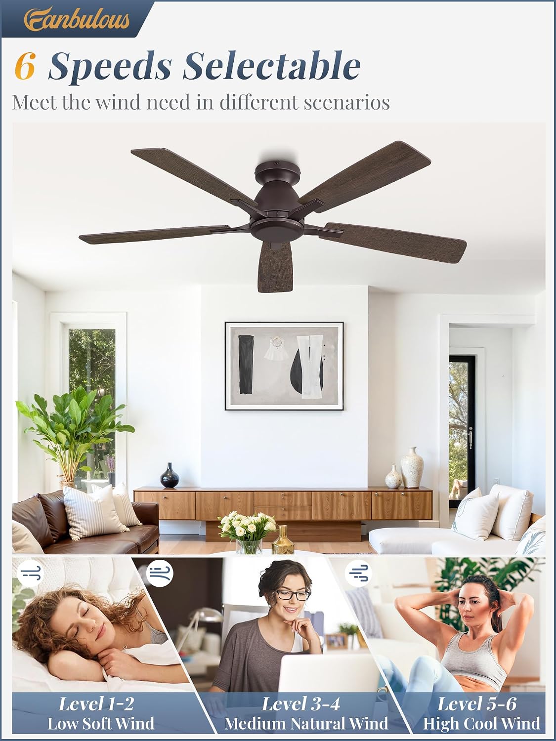 Fanbulous 52 Inch Flush Mount Ceiling Fan No Light with Remote,Modern Low Profile Without Light,6-Speeds,Quiet Reversible DC Motor,Indoor&Outdoor Ceiling Fans for Bedroom,Living Room,Oil Bronze