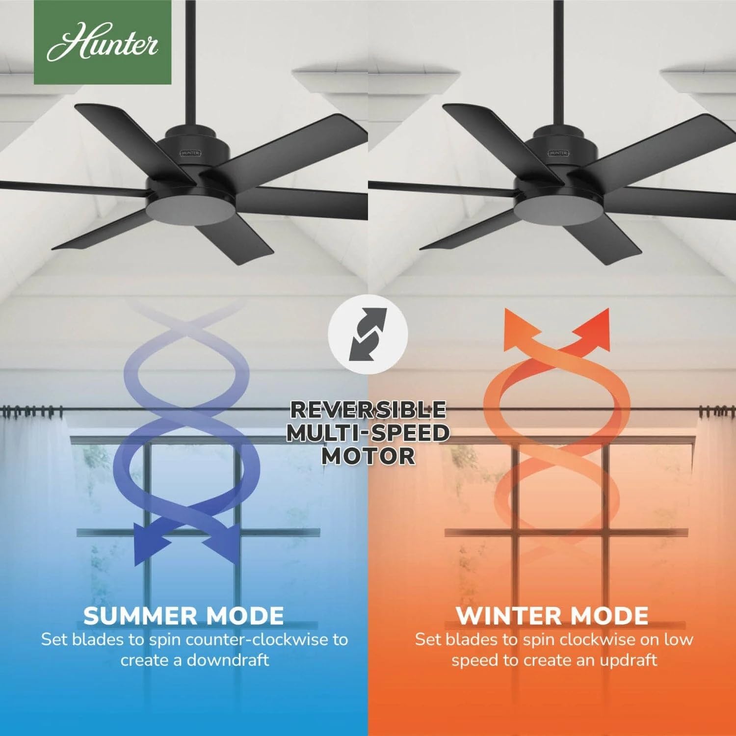 Hunter Fan 44 inch Contemporary Matte Black Indoor/Outdoor Ceiling Fan with 6 Blades (Renewed)