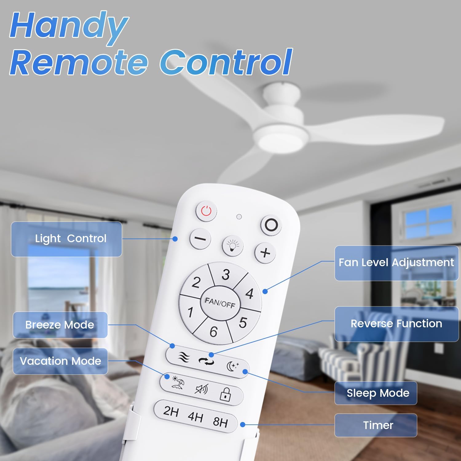 48 inch Ceiling Fan with Light and Remote, White Flush Mount Ceiling Fan with 3 Blades,3 Color Dimmable Lights, 6 Speeds, Queit DC Motor, for Bedroom/Outdoor/Patios, White