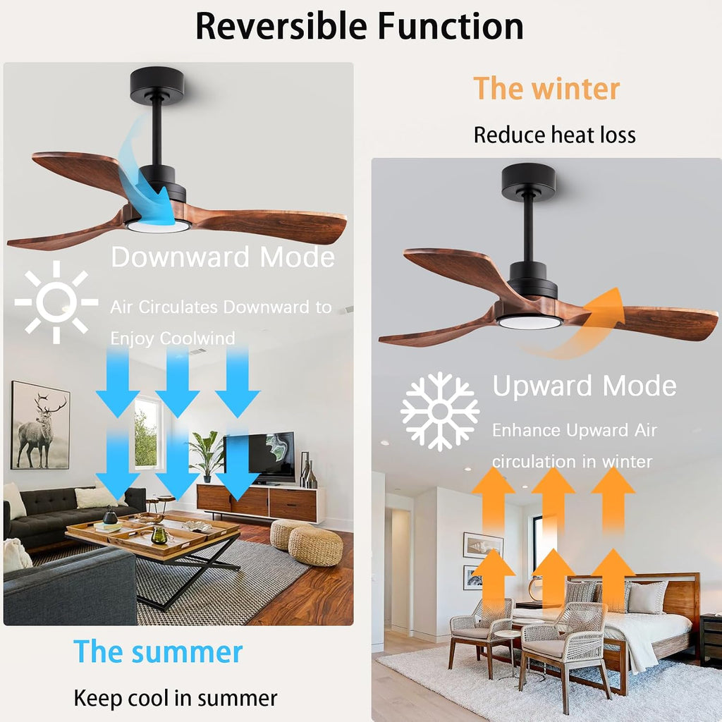 42-inch Ceiling Fan Light with Remote Control, Featuring 3 Wooden Blades, Reversible DC Motor, Timer Function, and 6-Speed Adjustment Suitable for Offices and bedrooms. Black + Walnut Color.