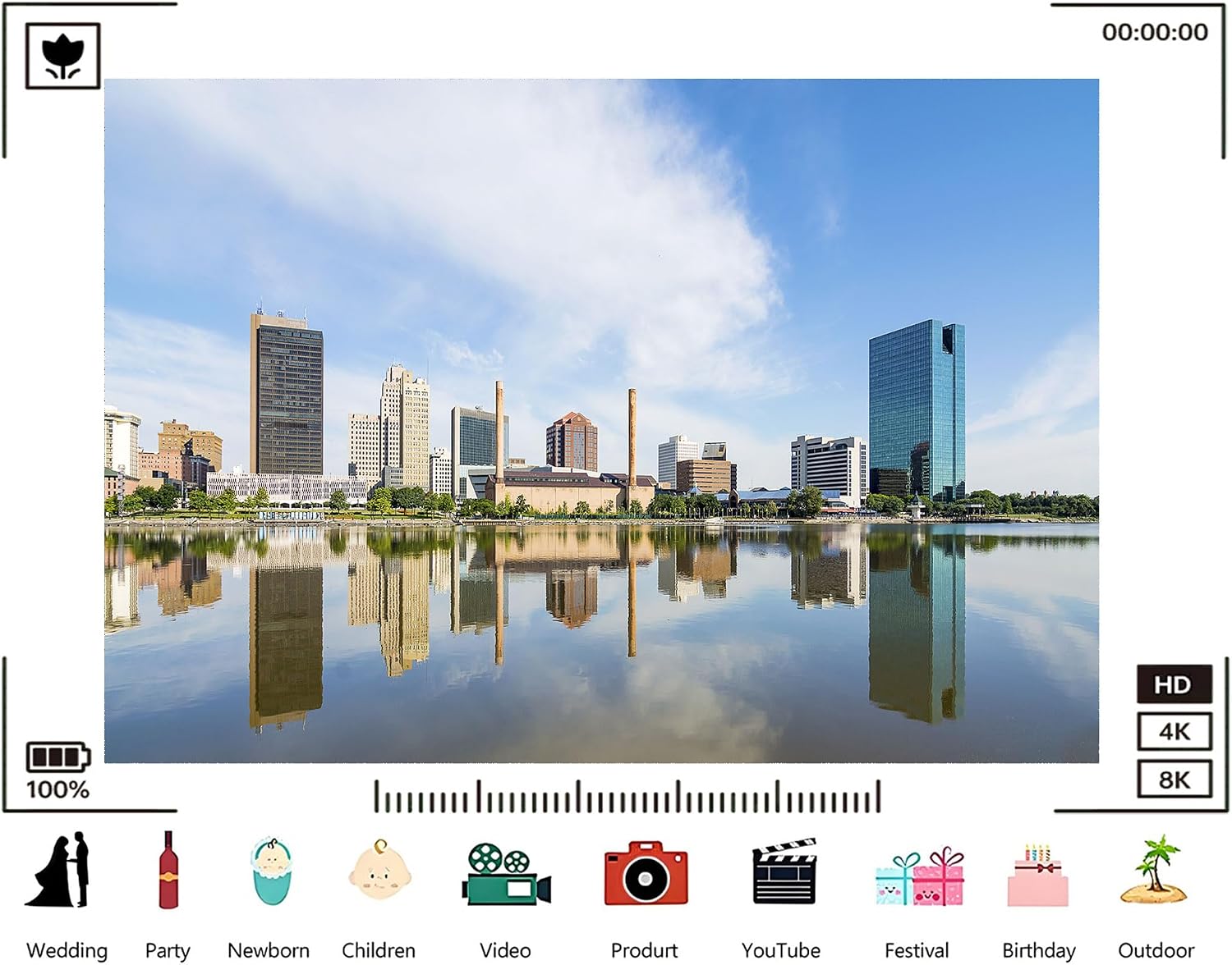 Trykid 20x10ft City Skyline Lake Backdrop Modern Skyscrapers Clear Reflection Urban Panorama Downtown View Photography Background Tapestry Party Decoration Photo Studio Prop Fabric