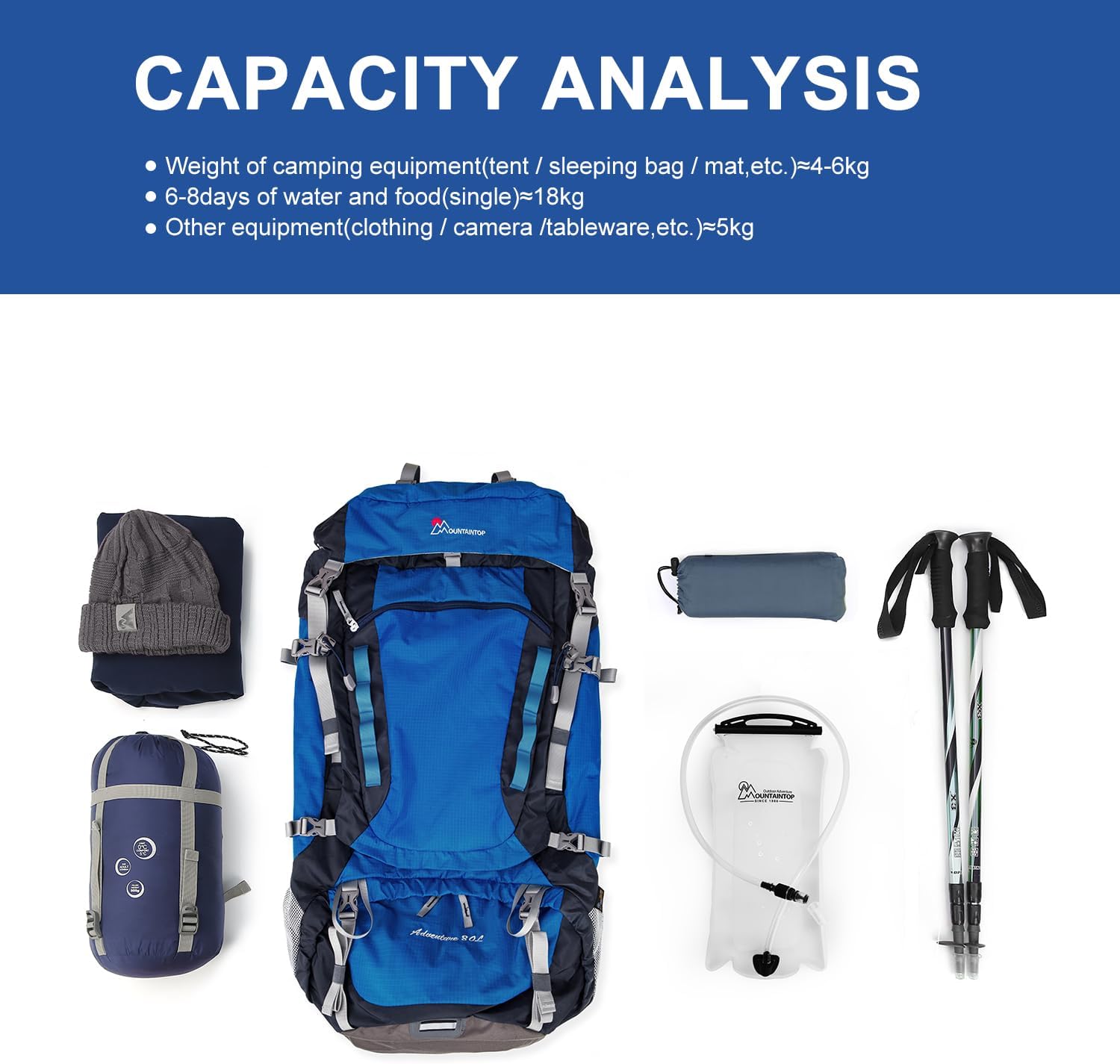 MOUNTAINTOP 80L Internal Frame Backpack for Man & Women Backpacking Hiking Backpack with Rain Cover