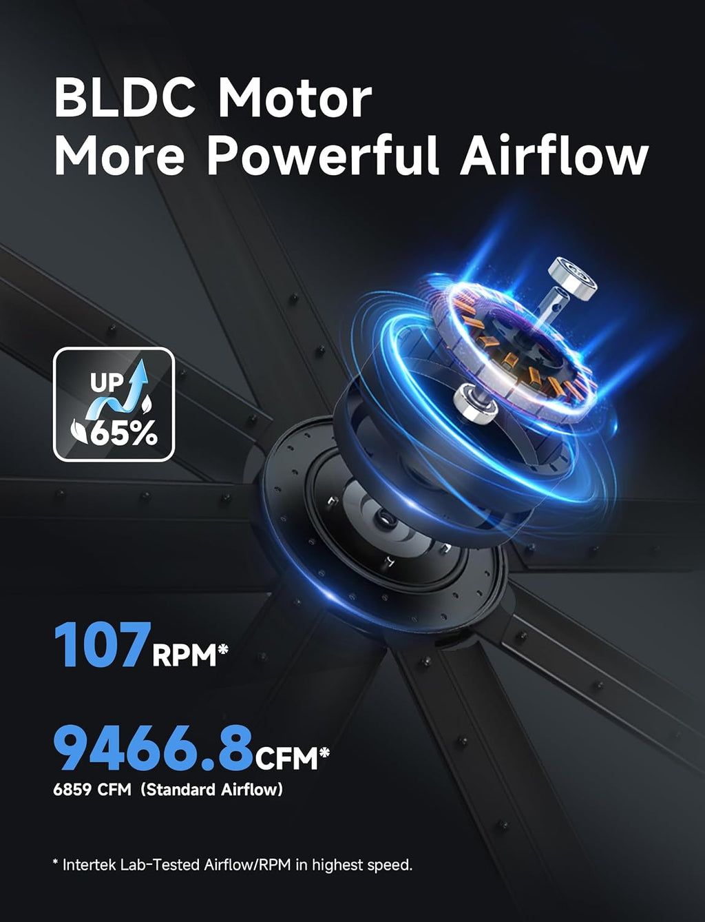 Minislak 72 Inch Ceiling Fan Without Light with 8 White Aluminum Blades,Industrial Ceilin fan with Remote,6 Speed,Quiet DC Motor,Large Outdoor Indoor Ceiling Fan for Patio,Garage,Living Room