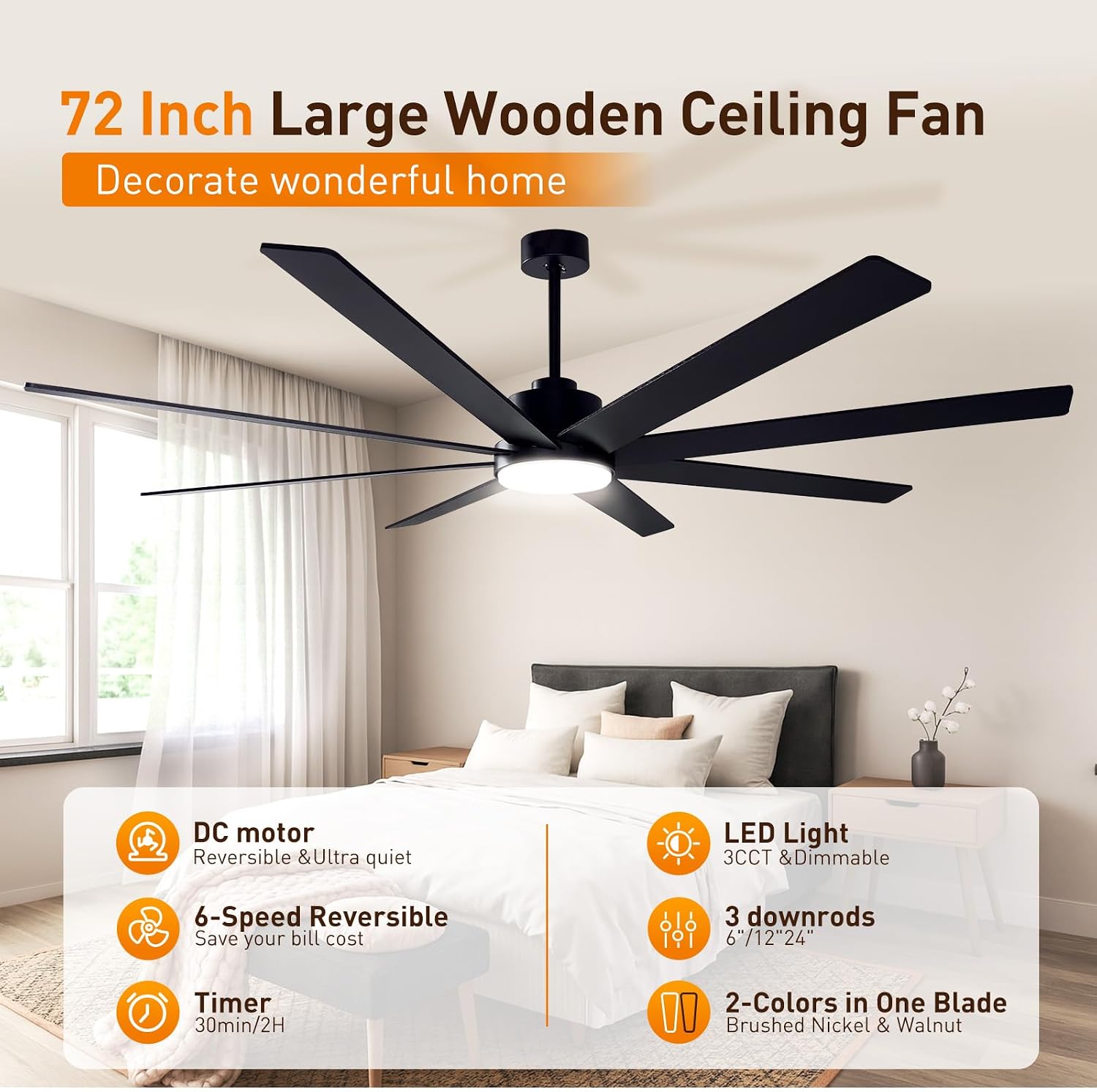 72In Modern Black Ceiling Fans with Light and Remote,6 Speed,3CCT,Quiet Reversible DC Motor Indoor Outdoor Ceiling Fan for Patio Living Room Bedroom