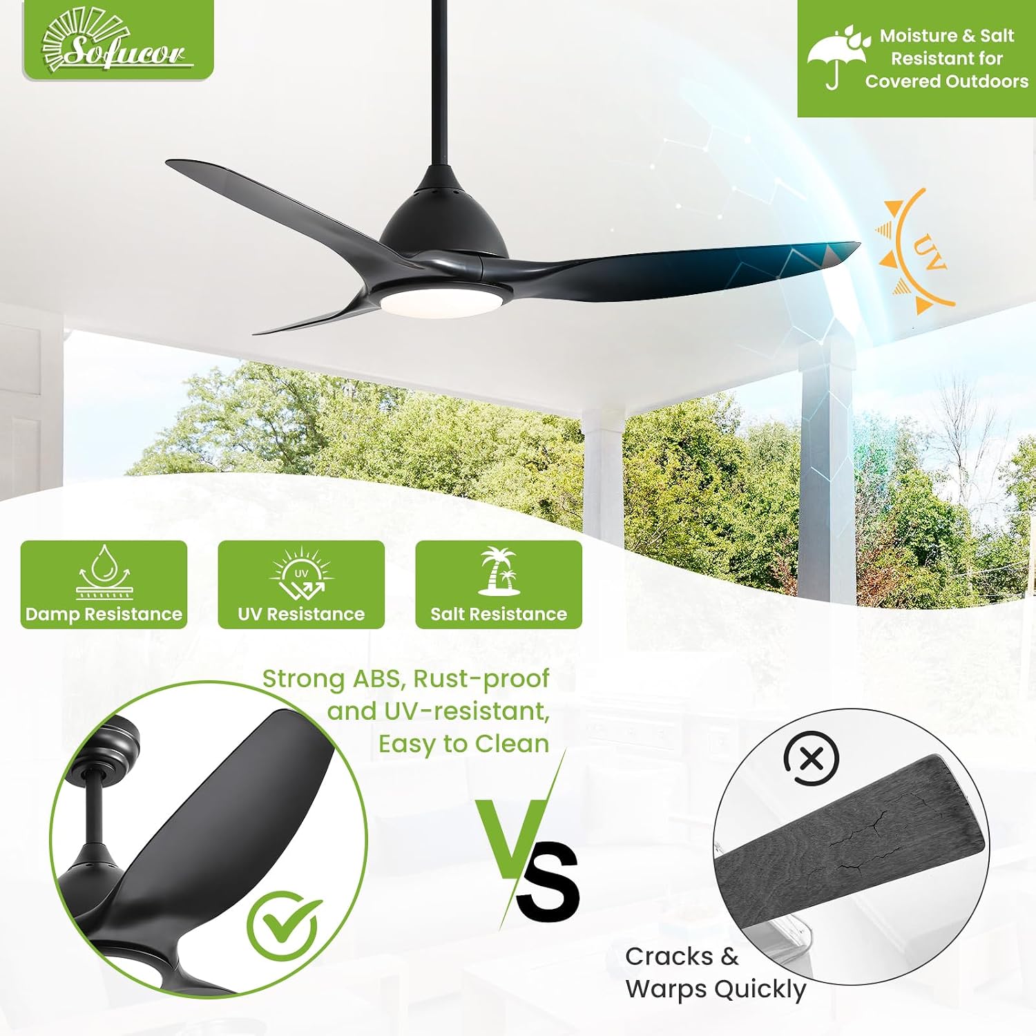 Sofucor 52 Inch Smart Ceiling Fan with Light, Modern Ceiling Fan with 3 Plastic Blade, Quiet, Dimmable, Compatible with Alexa/Google/App, 6 Speeds 7000CFM, Timer Quiet Reversible DC Motor, Black