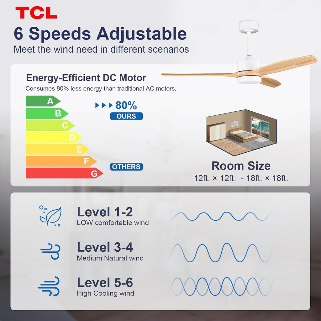 TCL Ceiling Fans with Light and Remote: 52 inch 3 Wooden Blades 3 Dimmable LED Fan for Room Indoor Modern Farmhouse Decor - 6 Speed Memory DC Reversible Fan Lights (Natural Wood, 52 Inch)