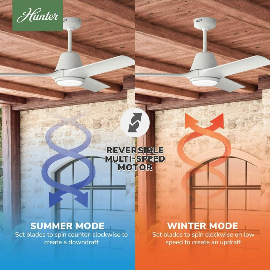 Hunter Fan 52 inch Ceiling Fan with Light, Outdoor or Indoor White Ceiling Fan with Remote for Porch, Living Room, Office, Kitchen, Garage, 3 Blades (Renewed)