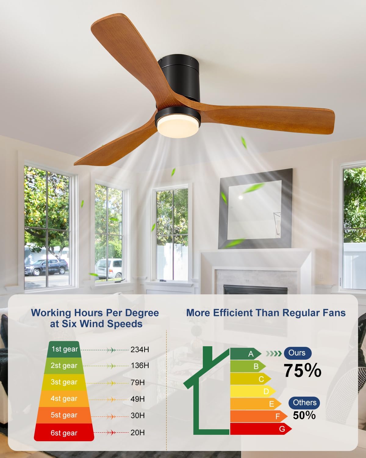 60 Inch Ceiling Fans with Lights Remote, 60' Flush Mount Outdoor Ceiling Fan Exterior, 3 Wood Blades, 6 Speeds, Timer, Quiet DC Motor Modern Low Profile Fan for Patio, 60in,Brown and Black