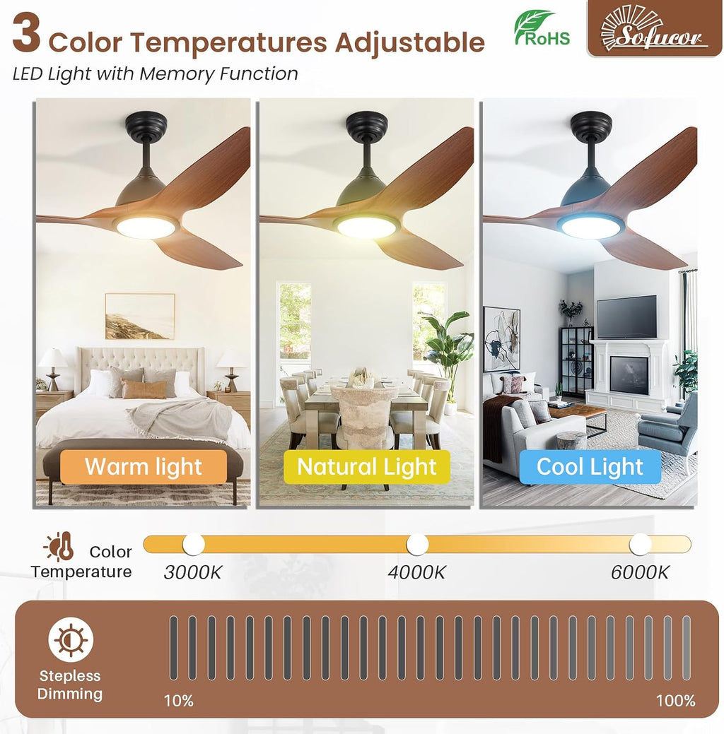 Sofucor 52 Inch Outdoor Ceiling Fans with Lights, Modern Ceiling Fan with 3 Plastic Blade, Quiet, Dimmable, High 7000CFM 6-Speed 3-Timer Reversible DC Motor, for Bedroom Living Room, ETL, Brown