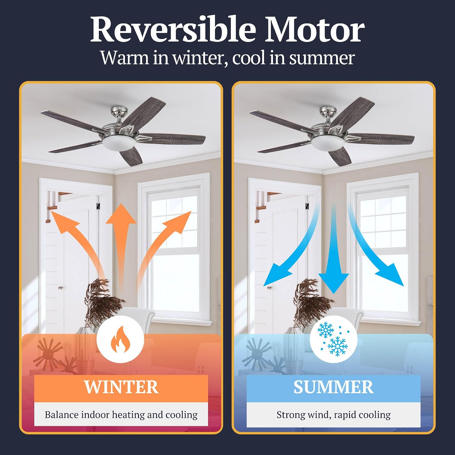 Prominence Home Clancy, 52 Inch Contemporary LED Ceiling Fan with Integrated Dome Light, Remote Control, Dual Mount, 5 Reversible Dual-Finish Blades - 51482-01 (Brushed Nickel)