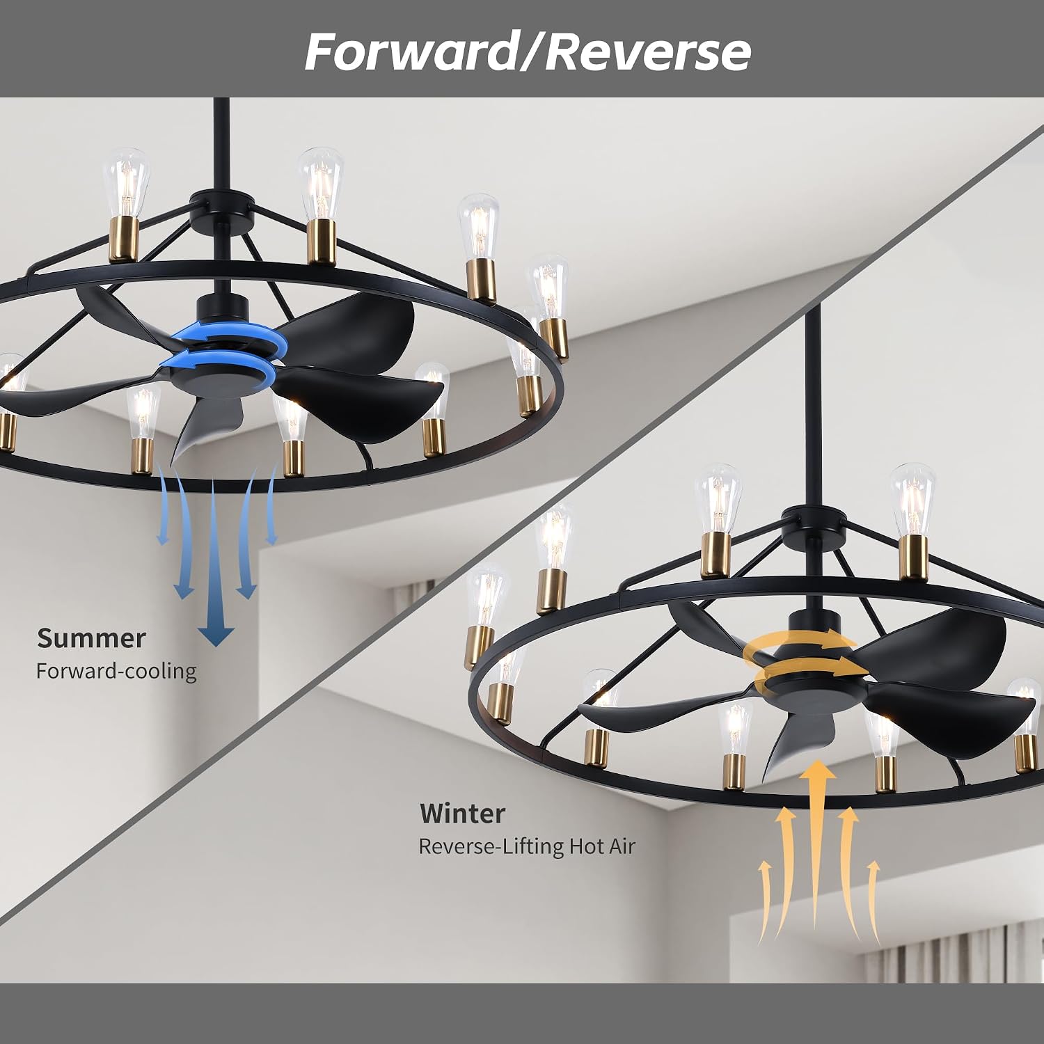 Miuyhji 44' Large Wagon Wheel Chandelier with Fan Smart Farmhouse Black Fan | 12 Lights, Remote/APP,6 Speed, Timing,Height Adjustable, Rustic Fandelier Light Fixture for Living Room Bedroom Dining Room